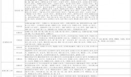 狗仔离谱爆料视频大全最新,揭秘娱乐圈幕后真相